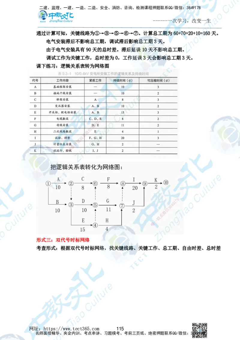 01.2025一级建造师《机电》精讲面授讲义-打印版_2026年一级建造师_2026年一建机电_2025年一建机电SVIP_02-基础精讲✿高端面授✿深度强化_58-机电《精讲面授班》刘建军ZJ_课程讲义