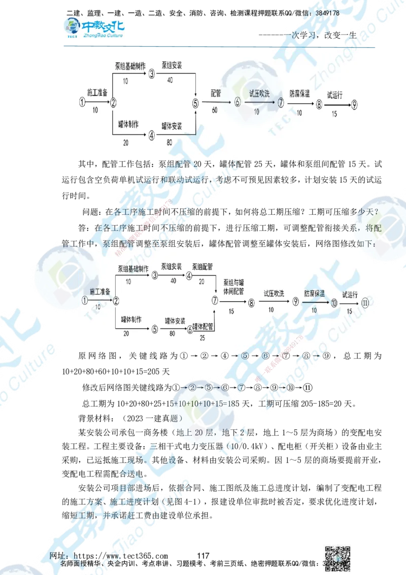 01.2025一级建造师《机电》精讲面授讲义-打印版_2026年一级建造师_2026年一建机电_2025年一建机电SVIP_02-基础精讲✿高端面授✿深度强化_58-机电《精讲面授班》刘建军ZJ_课程讲义