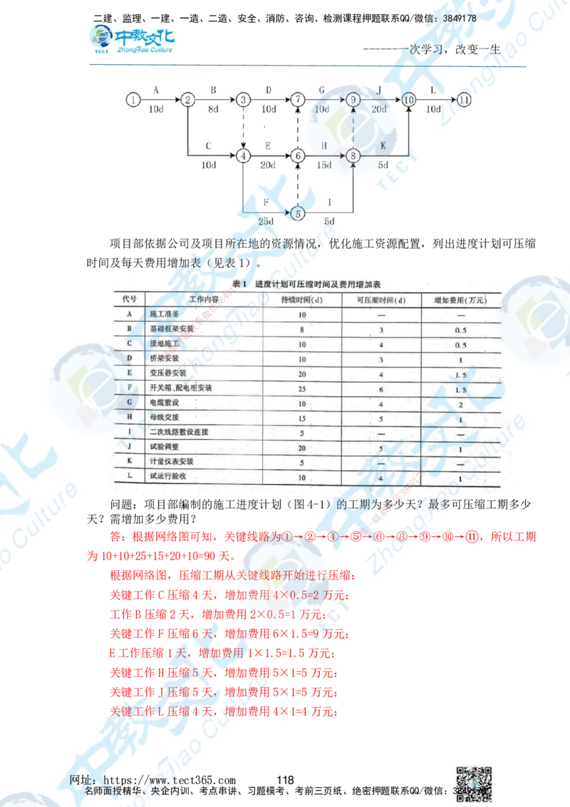 01.2025一级建造师《机电》精讲面授讲义-打印版_2026年一级建造师_2026年一建机电_2025年一建机电SVIP_02-基础精讲✿高端面授✿深度强化_58-机电《精讲面授班》刘建军ZJ_课程讲义