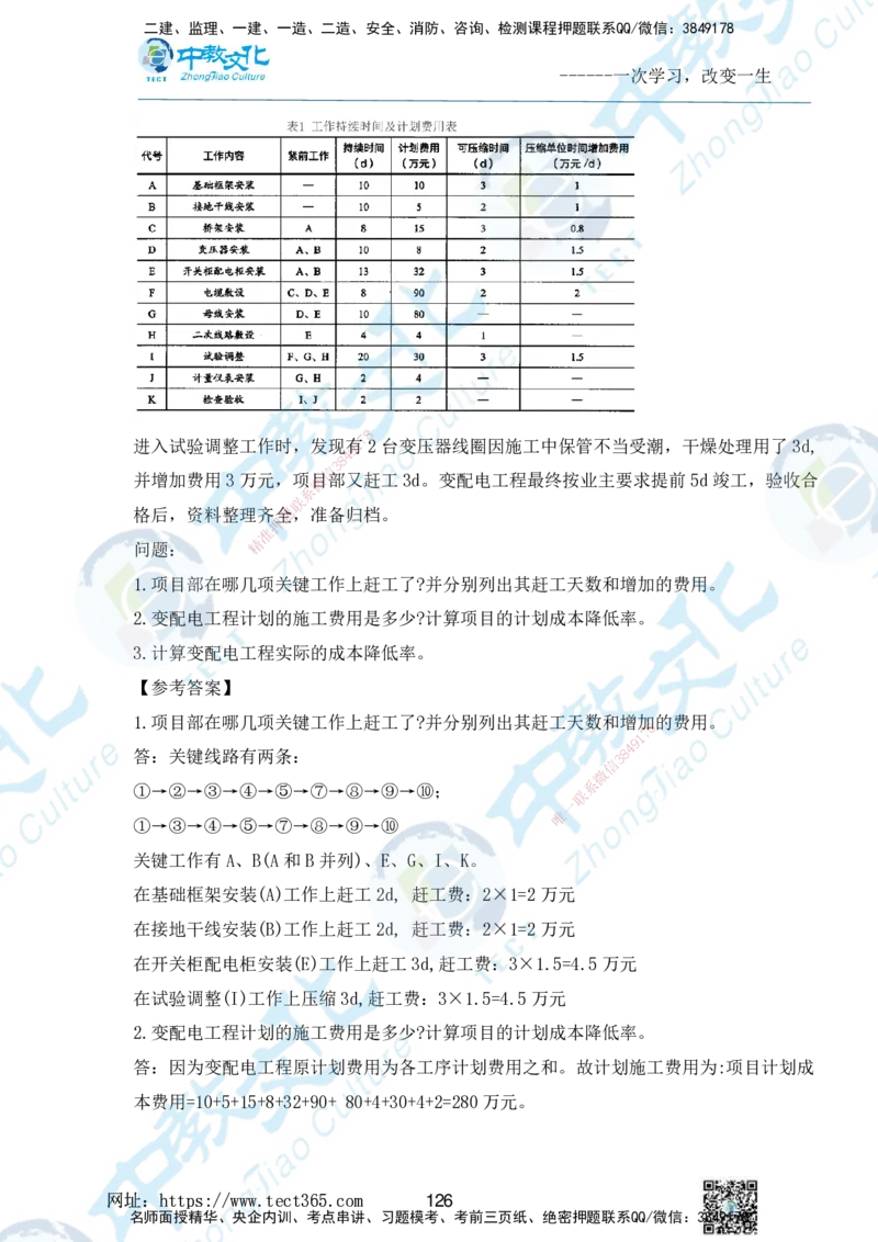 01.2025一级建造师《机电》精讲面授讲义-打印版_2026年一级建造师_2026年一建机电_2025年一建机电SVIP_02-基础精讲✿高端面授✿深度强化_58-机电《精讲面授班》刘建军ZJ_课程讲义
