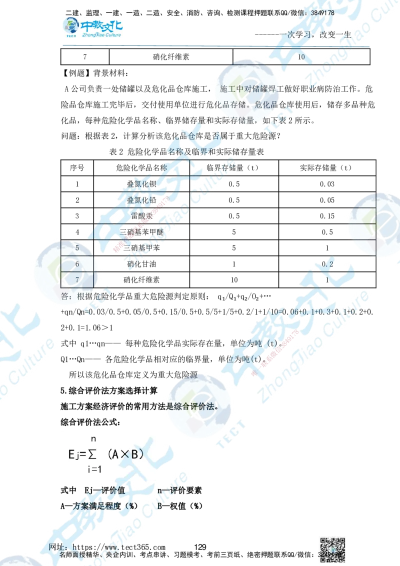 01.2025一级建造师《机电》精讲面授讲义-打印版_2026年一级建造师_2026年一建机电_2025年一建机电SVIP_02-基础精讲✿高端面授✿深度强化_58-机电《精讲面授班》刘建军ZJ_课程讲义