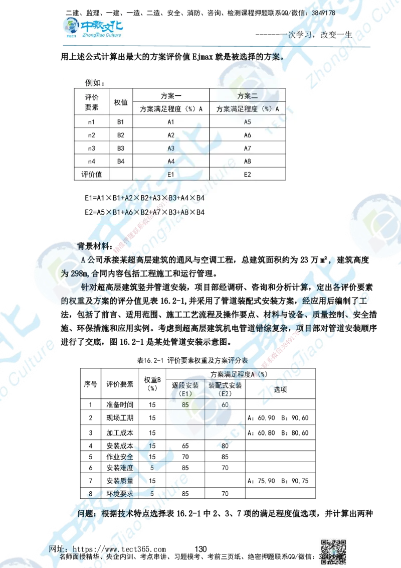 01.2025一级建造师《机电》精讲面授讲义-打印版_2026年一级建造师_2026年一建机电_2025年一建机电SVIP_02-基础精讲✿高端面授✿深度强化_58-机电《精讲面授班》刘建军ZJ_课程讲义