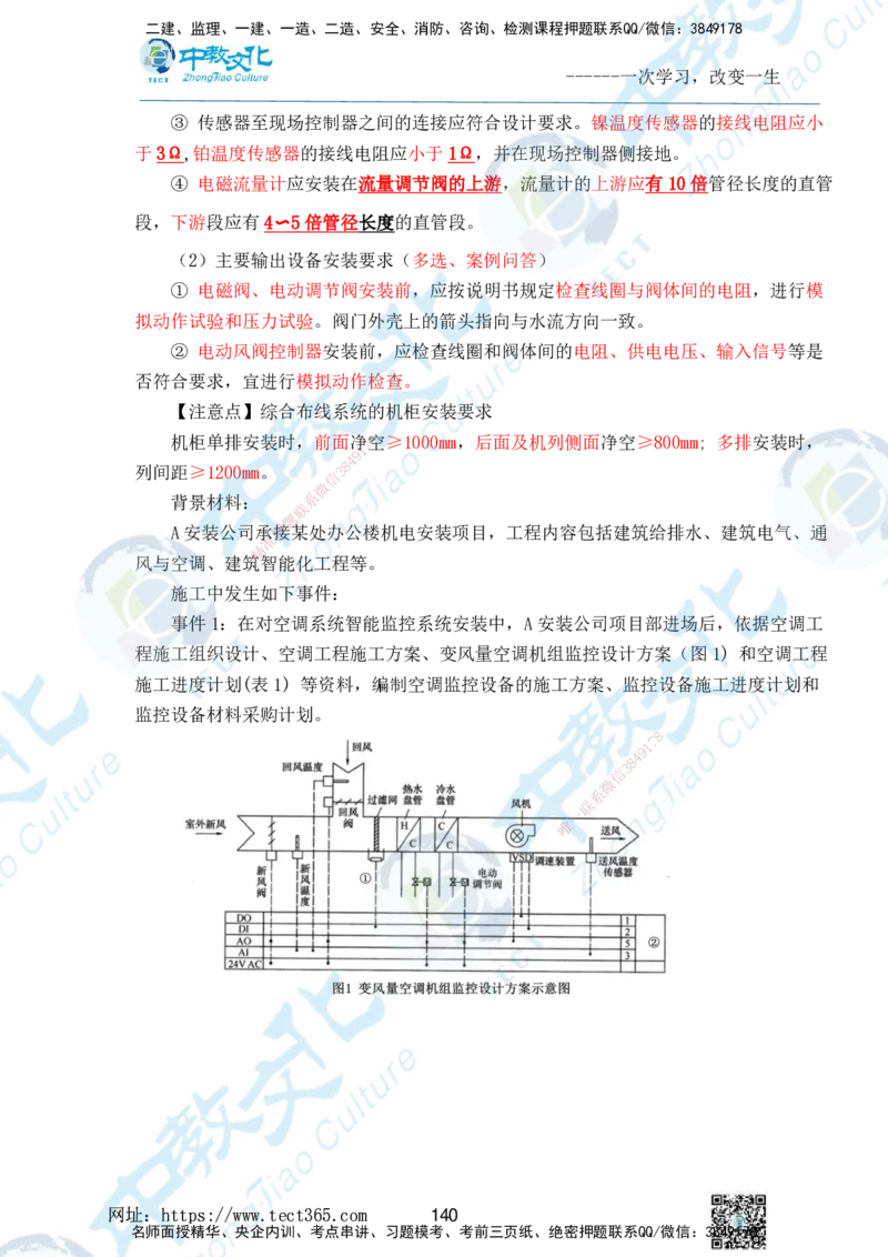 01.2025一级建造师《机电》精讲面授讲义-打印版_2026年一级建造师_2026年一建机电_2025年一建机电SVIP_02-基础精讲✿高端面授✿深度强化_58-机电《精讲面授班》刘建军ZJ_课程讲义