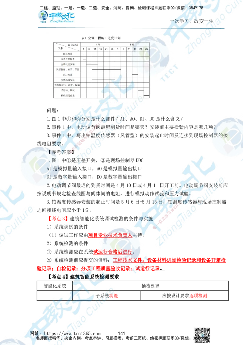 01.2025一级建造师《机电》精讲面授讲义-打印版_2026年一级建造师_2026年一建机电_2025年一建机电SVIP_02-基础精讲✿高端面授✿深度强化_58-机电《精讲面授班》刘建军ZJ_课程讲义