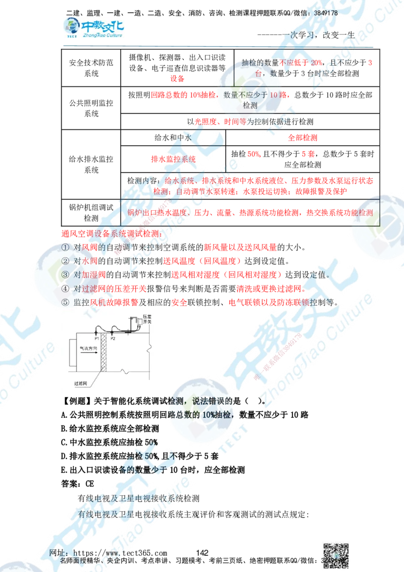 01.2025一级建造师《机电》精讲面授讲义-打印版_2026年一级建造师_2026年一建机电_2025年一建机电SVIP_02-基础精讲✿高端面授✿深度强化_58-机电《精讲面授班》刘建军ZJ_课程讲义