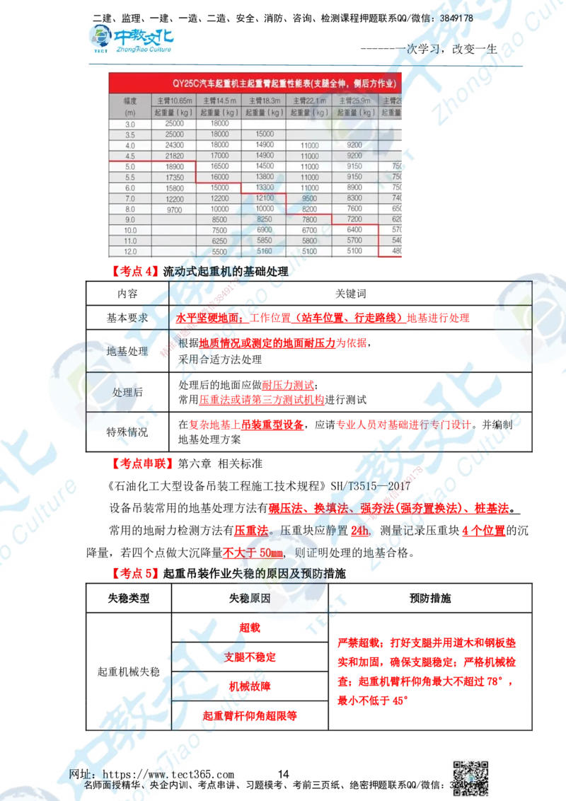 01.2025一级建造师《机电》精讲面授讲义-打印版_2026年一级建造师_2026年一建机电_2025年一建机电SVIP_02-基础精讲✿高端面授✿深度强化_58-机电《精讲面授班》刘建军ZJ_课程讲义