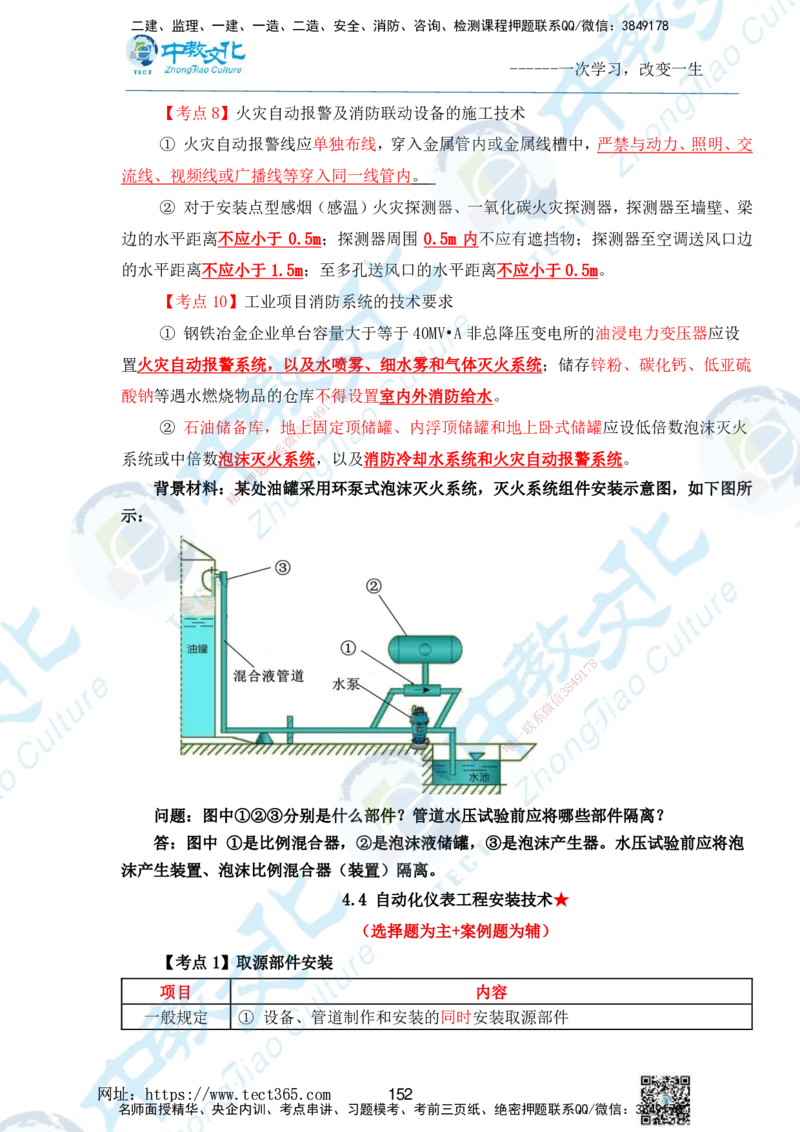 01.2025一级建造师《机电》精讲面授讲义-打印版_2026年一级建造师_2026年一建机电_2025年一建机电SVIP_02-基础精讲✿高端面授✿深度强化_58-机电《精讲面授班》刘建军ZJ_课程讲义