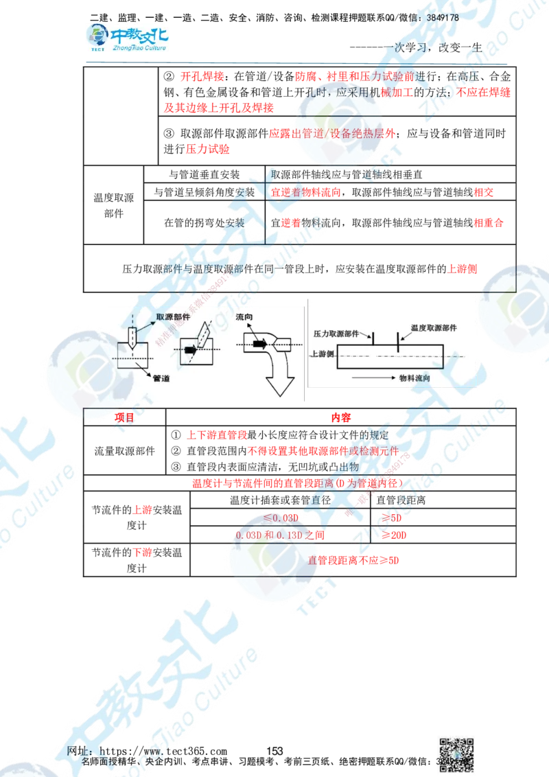 01.2025一级建造师《机电》精讲面授讲义-打印版_2026年一级建造师_2026年一建机电_2025年一建机电SVIP_02-基础精讲✿高端面授✿深度强化_58-机电《精讲面授班》刘建军ZJ_课程讲义