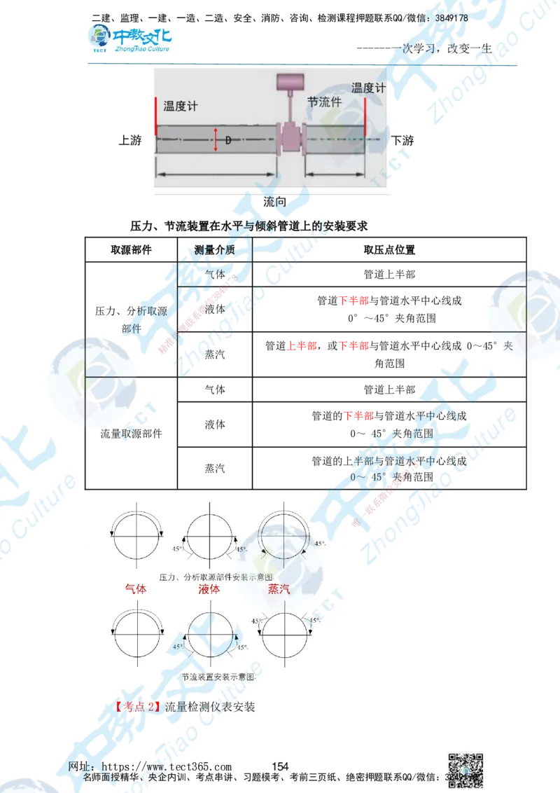 01.2025一级建造师《机电》精讲面授讲义-打印版_2026年一级建造师_2026年一建机电_2025年一建机电SVIP_02-基础精讲✿高端面授✿深度强化_58-机电《精讲面授班》刘建军ZJ_课程讲义