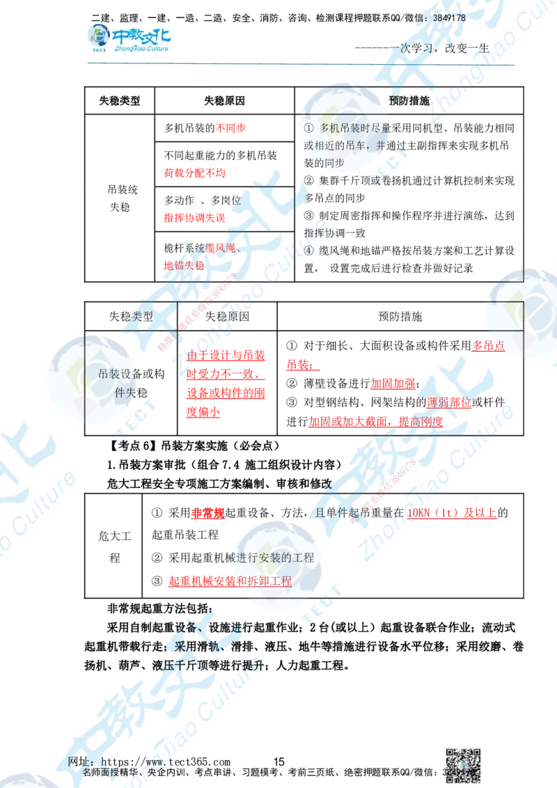 01.2025一级建造师《机电》精讲面授讲义-打印版_2026年一级建造师_2026年一建机电_2025年一建机电SVIP_02-基础精讲✿高端面授✿深度强化_58-机电《精讲面授班》刘建军ZJ_课程讲义