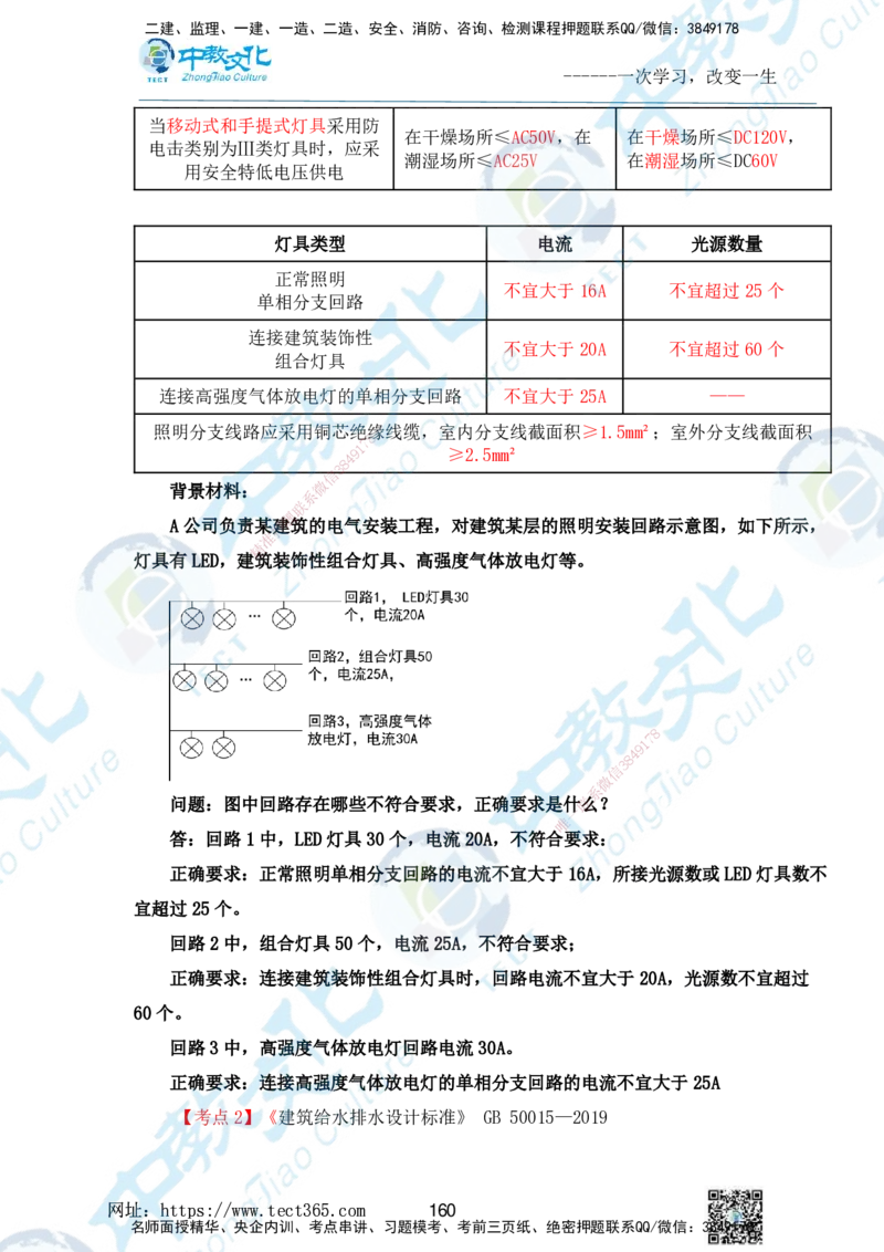 01.2025一级建造师《机电》精讲面授讲义-打印版_2026年一级建造师_2026年一建机电_2025年一建机电SVIP_02-基础精讲✿高端面授✿深度强化_58-机电《精讲面授班》刘建军ZJ_课程讲义