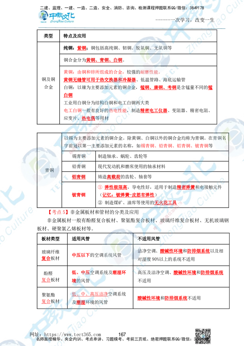01.2025一级建造师《机电》精讲面授讲义-打印版_2026年一级建造师_2026年一建机电_2025年一建机电SVIP_02-基础精讲✿高端面授✿深度强化_58-机电《精讲面授班》刘建军ZJ_课程讲义