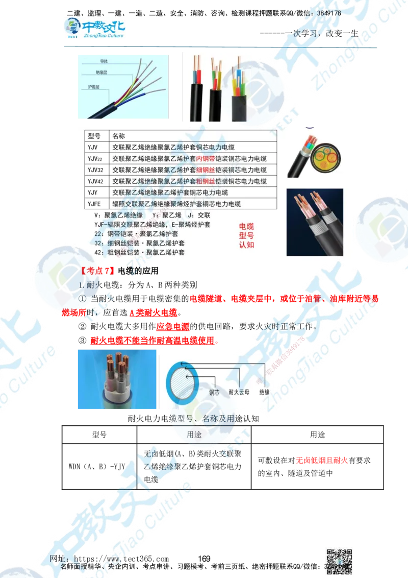 01.2025一级建造师《机电》精讲面授讲义-打印版_2026年一级建造师_2026年一建机电_2025年一建机电SVIP_02-基础精讲✿高端面授✿深度强化_58-机电《精讲面授班》刘建军ZJ_课程讲义