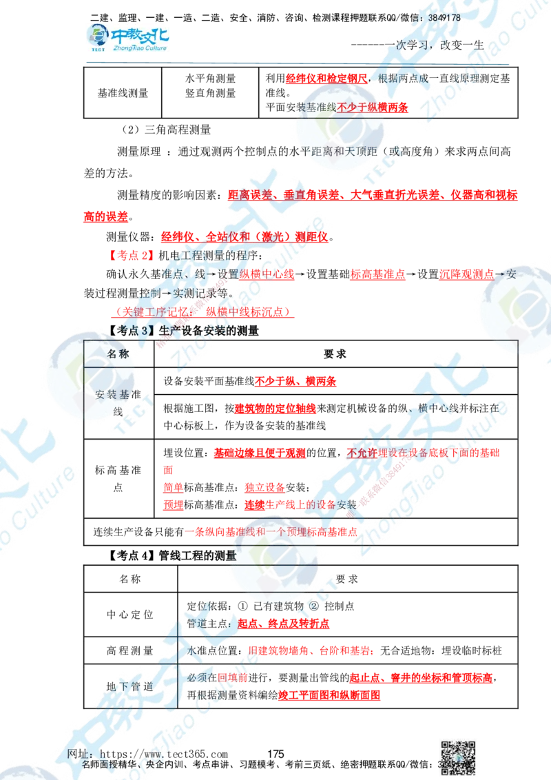01.2025一级建造师《机电》精讲面授讲义-打印版_2026年一级建造师_2026年一建机电_2025年一建机电SVIP_02-基础精讲✿高端面授✿深度强化_58-机电《精讲面授班》刘建军ZJ_课程讲义