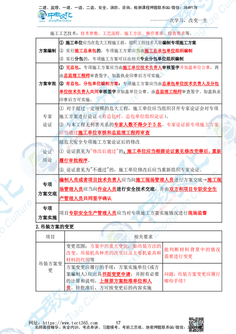 01.2025一级建造师《机电》精讲面授讲义-打印版_2026年一级建造师_2026年一建机电_2025年一建机电SVIP_02-基础精讲✿高端面授✿深度强化_58-机电《精讲面授班》刘建军ZJ_课程讲义