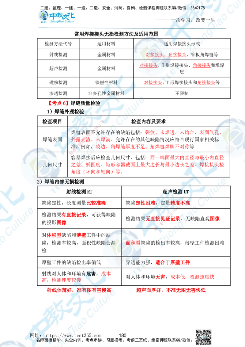 01.2025一级建造师《机电》精讲面授讲义-打印版_2026年一级建造师_2026年一建机电_2025年一建机电SVIP_02-基础精讲✿高端面授✿深度强化_58-机电《精讲面授班》刘建军ZJ_课程讲义