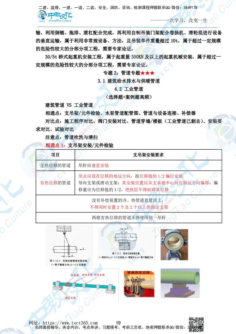 01.2025一级建造师《机电》精讲面授讲义-打印版_2026年一级建造师_2026年一建机电_2025年一建机电SVIP_02-基础精讲✿高端面授✿深度强化_58-机电《精讲面授班》刘建军ZJ_课程讲义