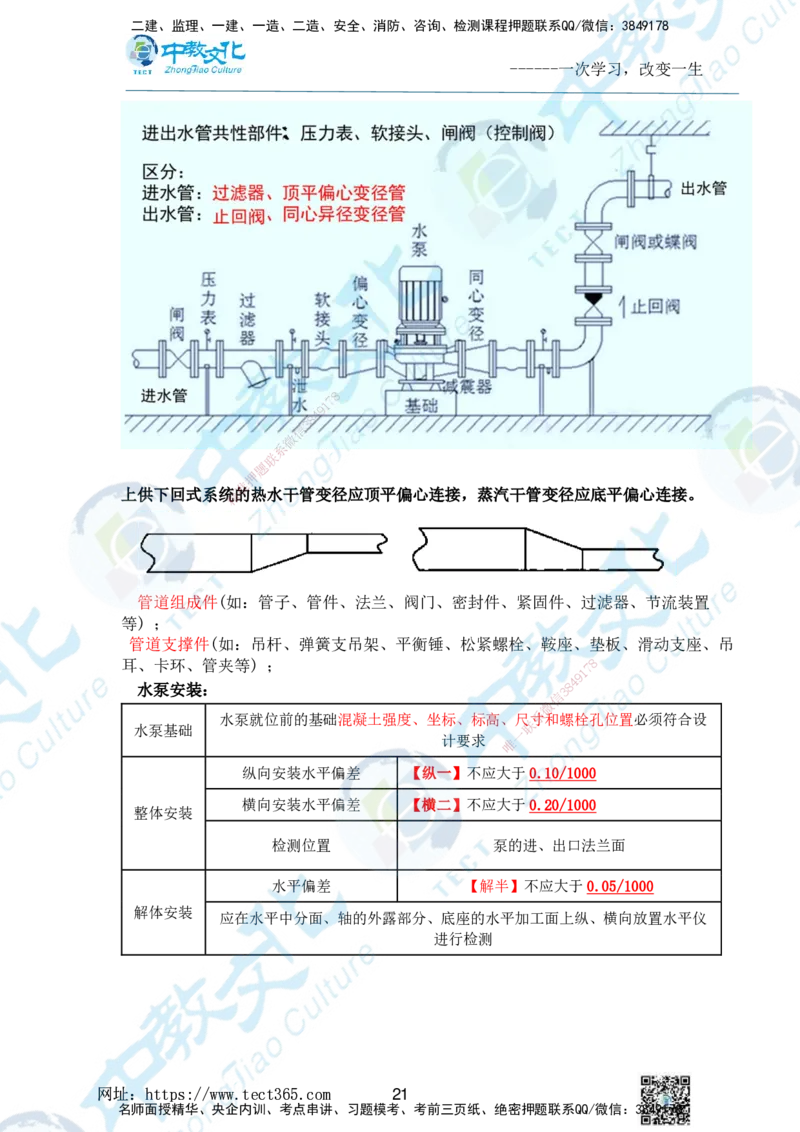 01.2025一级建造师《机电》精讲面授讲义-打印版_2026年一级建造师_2026年一建机电_2025年一建机电SVIP_02-基础精讲✿高端面授✿深度强化_58-机电《精讲面授班》刘建军ZJ_课程讲义