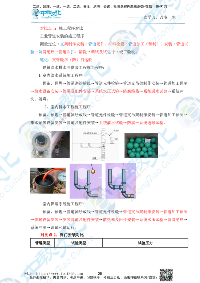 01.2025一级建造师《机电》精讲面授讲义-打印版_2026年一级建造师_2026年一建机电_2025年一建机电SVIP_02-基础精讲✿高端面授✿深度强化_58-机电《精讲面授班》刘建军ZJ_课程讲义