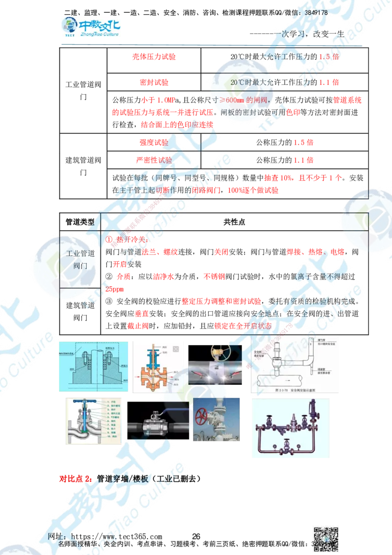 01.2025一级建造师《机电》精讲面授讲义-打印版_2026年一级建造师_2026年一建机电_2025年一建机电SVIP_02-基础精讲✿高端面授✿深度强化_58-机电《精讲面授班》刘建军ZJ_课程讲义