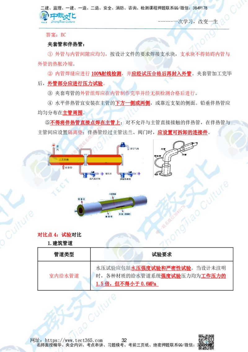 01.2025一级建造师《机电》精讲面授讲义-打印版_2026年一级建造师_2026年一建机电_2025年一建机电SVIP_02-基础精讲✿高端面授✿深度强化_58-机电《精讲面授班》刘建军ZJ_课程讲义