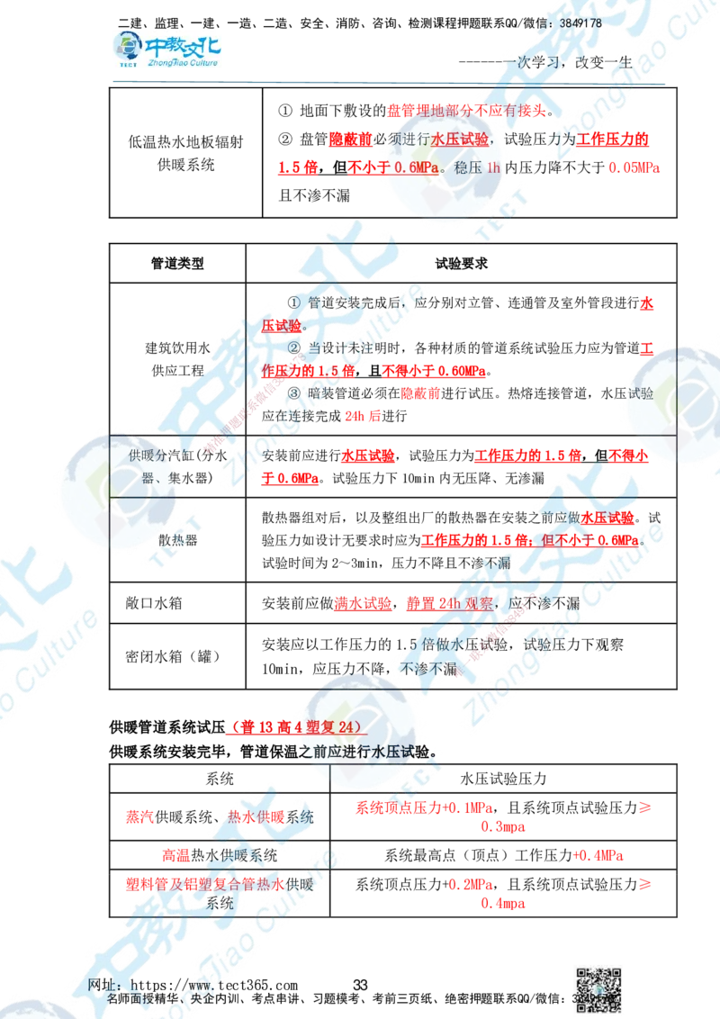 01.2025一级建造师《机电》精讲面授讲义-打印版_2026年一级建造师_2026年一建机电_2025年一建机电SVIP_02-基础精讲✿高端面授✿深度强化_58-机电《精讲面授班》刘建军ZJ_课程讲义