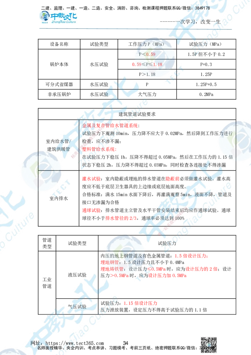 01.2025一级建造师《机电》精讲面授讲义-打印版_2026年一级建造师_2026年一建机电_2025年一建机电SVIP_02-基础精讲✿高端面授✿深度强化_58-机电《精讲面授班》刘建军ZJ_课程讲义