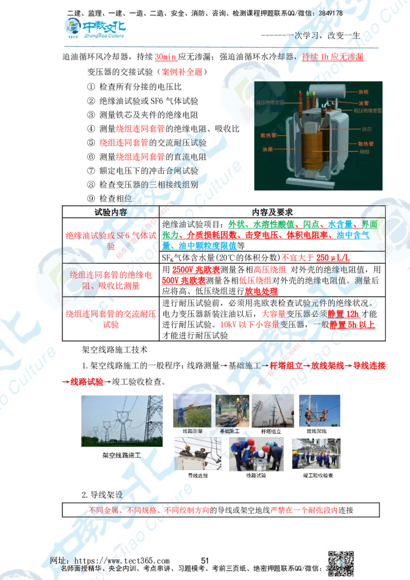 01.2025一级建造师《机电》精讲面授讲义-打印版_2026年一级建造师_2026年一建机电_2025年一建机电SVIP_02-基础精讲✿高端面授✿深度强化_58-机电《精讲面授班》刘建军ZJ_课程讲义