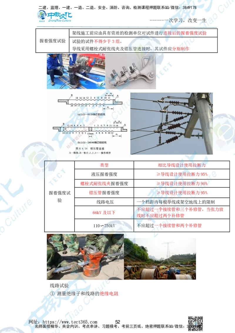 01.2025一级建造师《机电》精讲面授讲义-打印版_2026年一级建造师_2026年一建机电_2025年一建机电SVIP_02-基础精讲✿高端面授✿深度强化_58-机电《精讲面授班》刘建军ZJ_课程讲义
