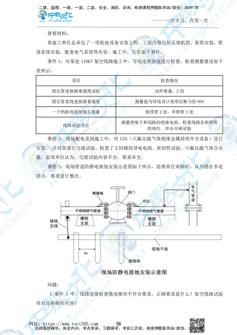 01.2025一级建造师《机电》精讲面授讲义-打印版_2026年一级建造师_2026年一建机电_2025年一建机电SVIP_02-基础精讲✿高端面授✿深度强化_58-机电《精讲面授班》刘建军ZJ_课程讲义
