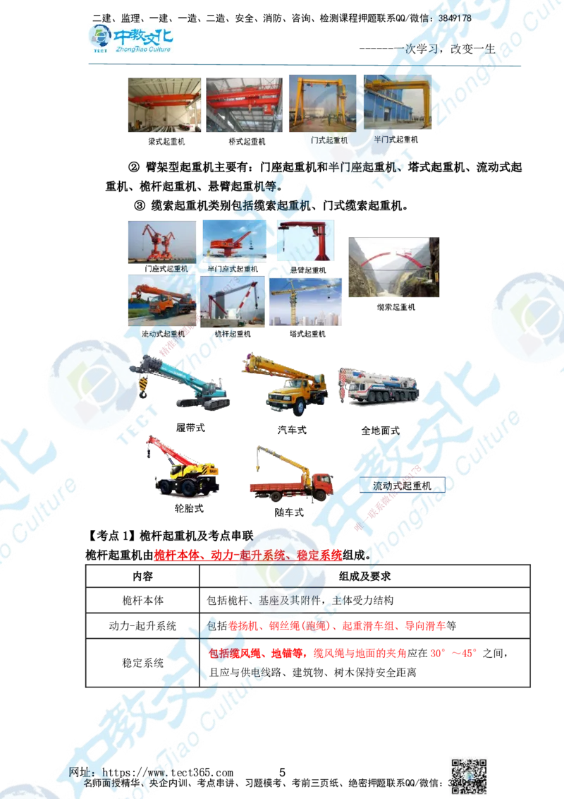 01.2025一级建造师《机电》精讲面授讲义-打印版_2026年一级建造师_2026年一建机电_2025年一建机电SVIP_02-基础精讲✿高端面授✿深度强化_58-机电《精讲面授班》刘建军ZJ_课程讲义