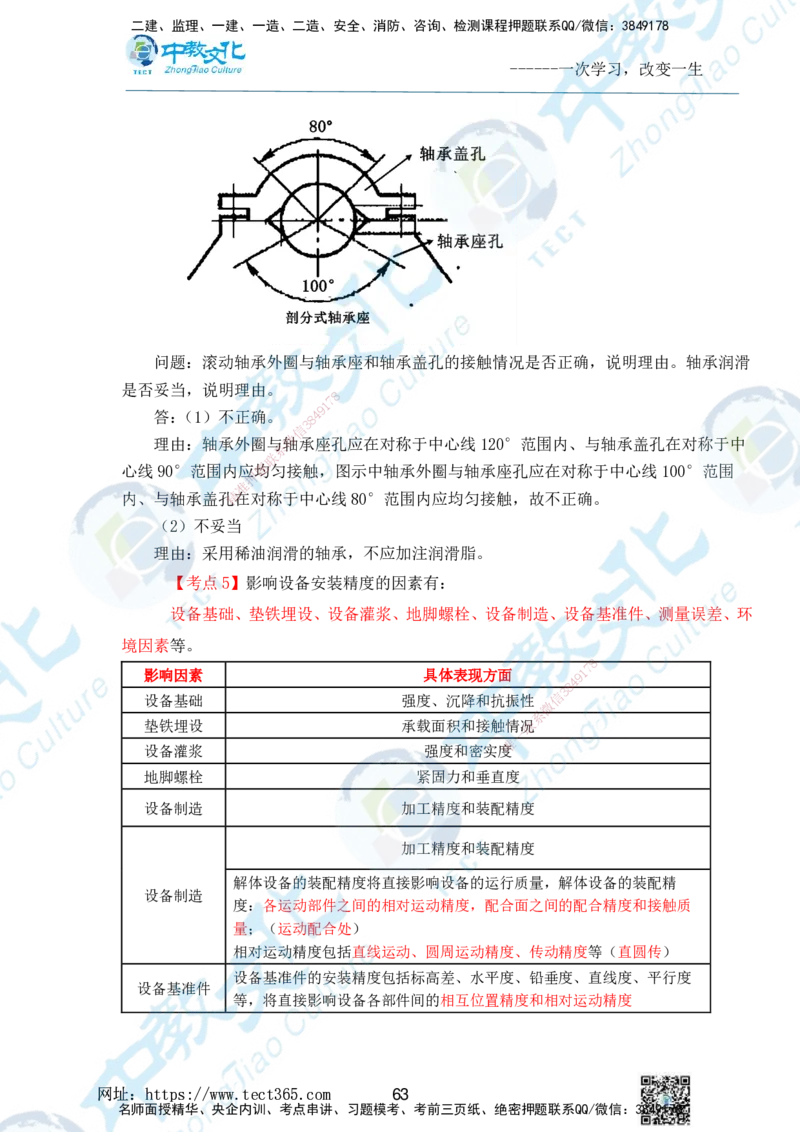 01.2025一级建造师《机电》精讲面授讲义-打印版_2026年一级建造师_2026年一建机电_2025年一建机电SVIP_02-基础精讲✿高端面授✿深度强化_58-机电《精讲面授班》刘建军ZJ_课程讲义