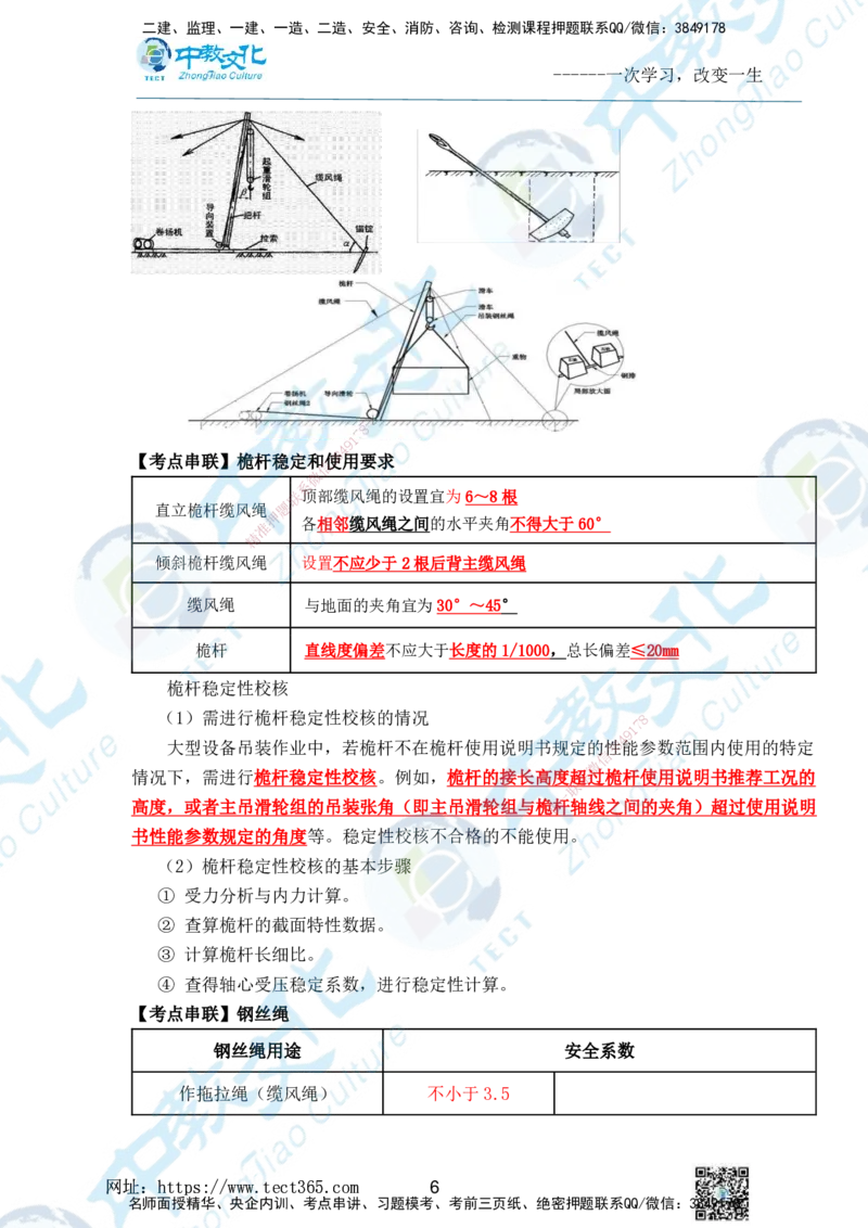 01.2025一级建造师《机电》精讲面授讲义-打印版_2026年一级建造师_2026年一建机电_2025年一建机电SVIP_02-基础精讲✿高端面授✿深度强化_58-机电《精讲面授班》刘建军ZJ_课程讲义