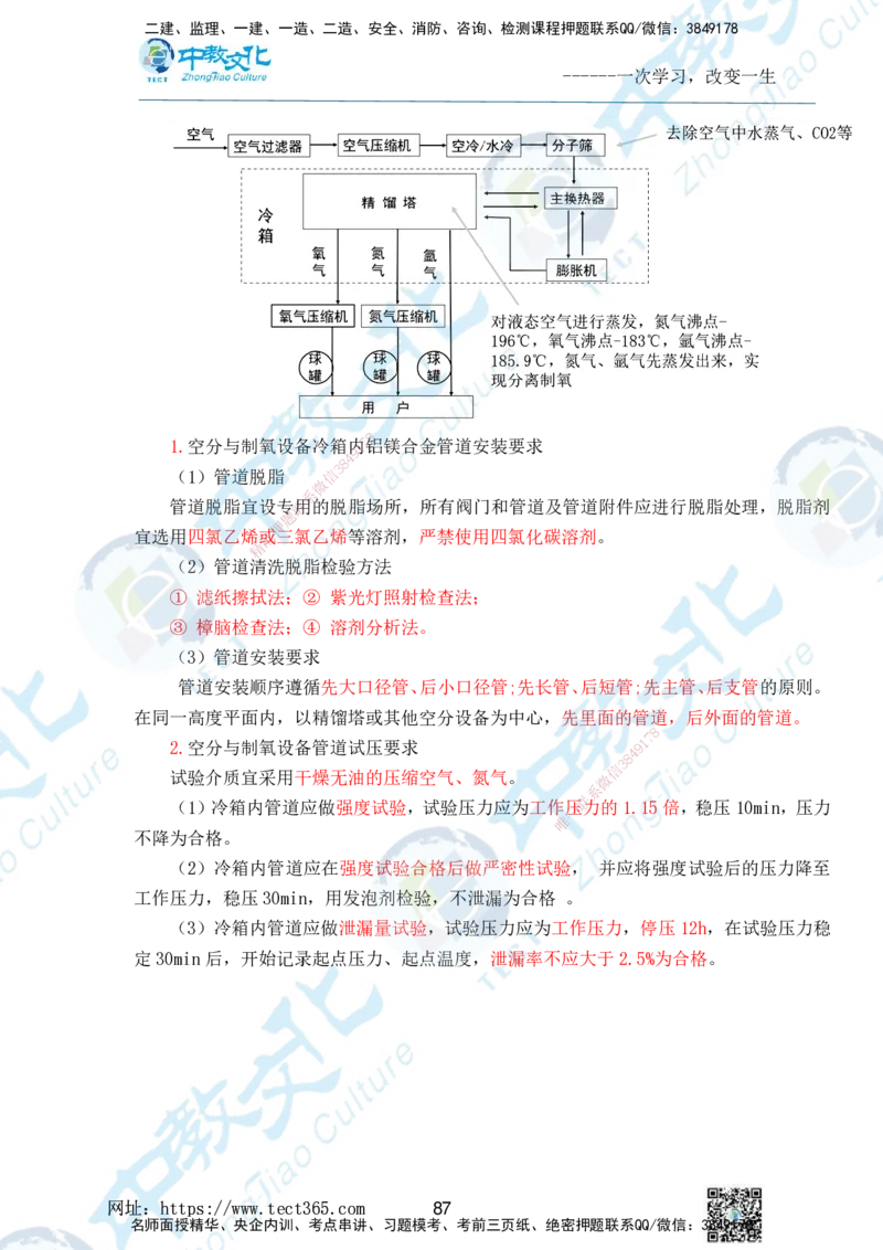 01.2025一级建造师《机电》精讲面授讲义-打印版_2026年一级建造师_2026年一建机电_2025年一建机电SVIP_02-基础精讲✿高端面授✿深度强化_58-机电《精讲面授班》刘建军ZJ_课程讲义