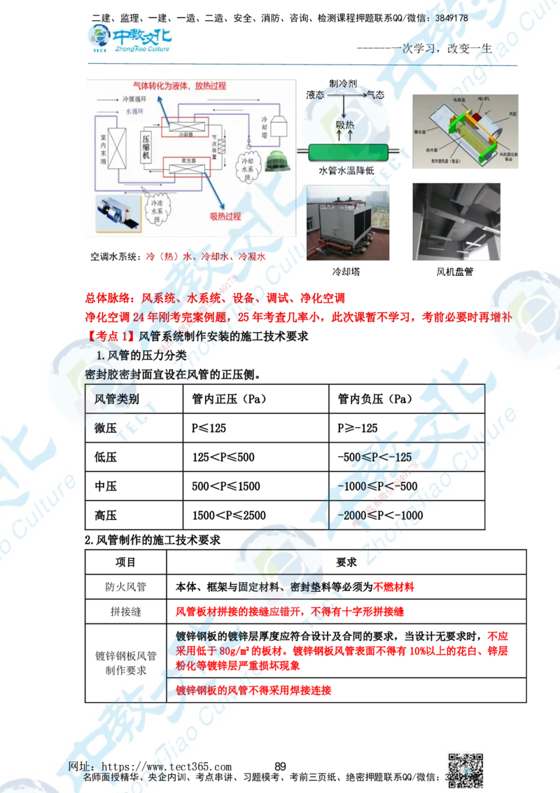 01.2025一级建造师《机电》精讲面授讲义-打印版_2026年一级建造师_2026年一建机电_2025年一建机电SVIP_02-基础精讲✿高端面授✿深度强化_58-机电《精讲面授班》刘建军ZJ_课程讲义