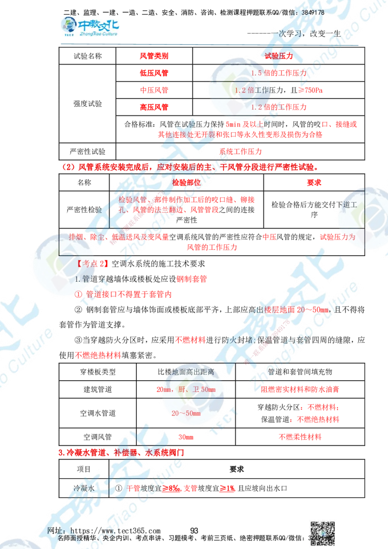 01.2025一级建造师《机电》精讲面授讲义-打印版_2026年一级建造师_2026年一建机电_2025年一建机电SVIP_02-基础精讲✿高端面授✿深度强化_58-机电《精讲面授班》刘建军ZJ_课程讲义