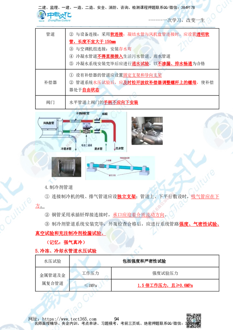 01.2025一级建造师《机电》精讲面授讲义-打印版_2026年一级建造师_2026年一建机电_2025年一建机电SVIP_02-基础精讲✿高端面授✿深度强化_58-机电《精讲面授班》刘建军ZJ_课程讲义