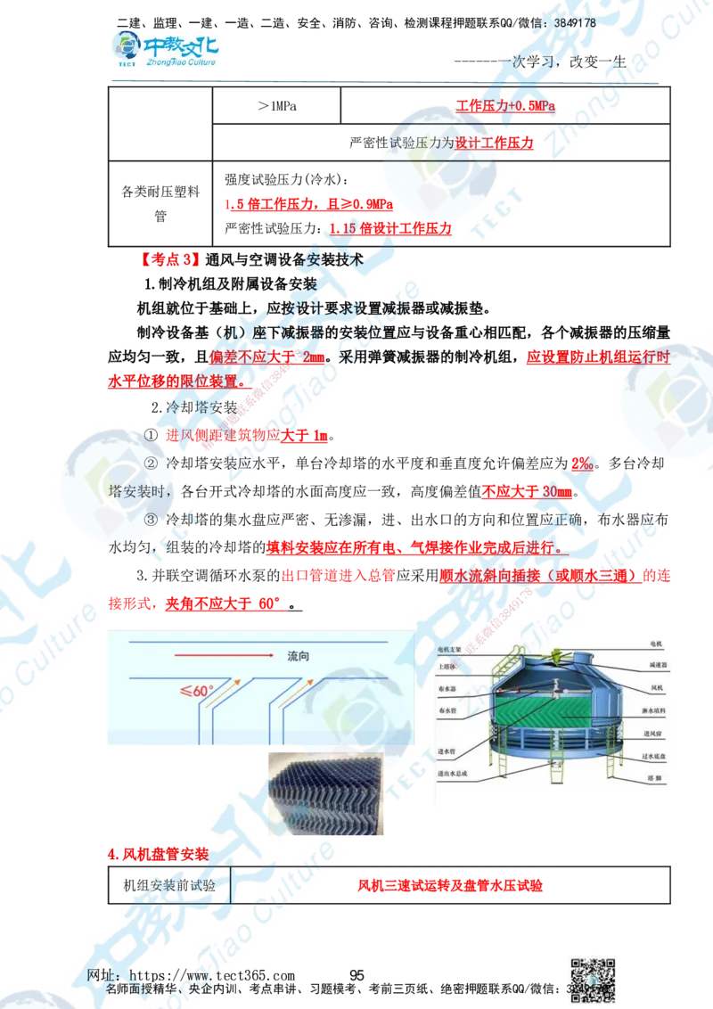 01.2025一级建造师《机电》精讲面授讲义-打印版_2026年一级建造师_2026年一建机电_2025年一建机电SVIP_02-基础精讲✿高端面授✿深度强化_58-机电《精讲面授班》刘建军ZJ_课程讲义