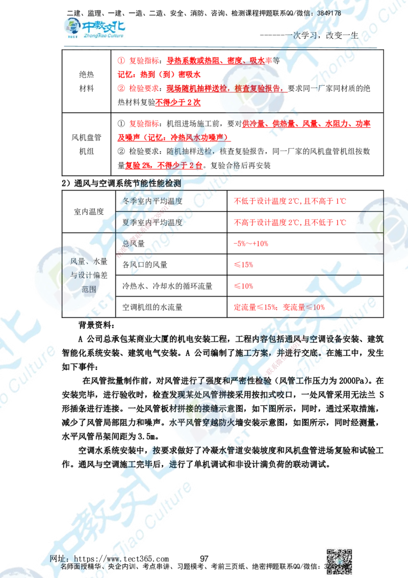 01.2025一级建造师《机电》精讲面授讲义-打印版_2026年一级建造师_2026年一建机电_2025年一建机电SVIP_02-基础精讲✿高端面授✿深度强化_58-机电《精讲面授班》刘建军ZJ_课程讲义