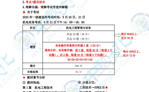 01.2025一级建造师《机电》精讲面授讲义-打印版_2026年一级建造师_2026年一建机电_2025年一建机电SVIP_02-基础精讲✿高端面授✿深度强化_58-机电《精讲面授班》刘建军ZJ_课程讲义
