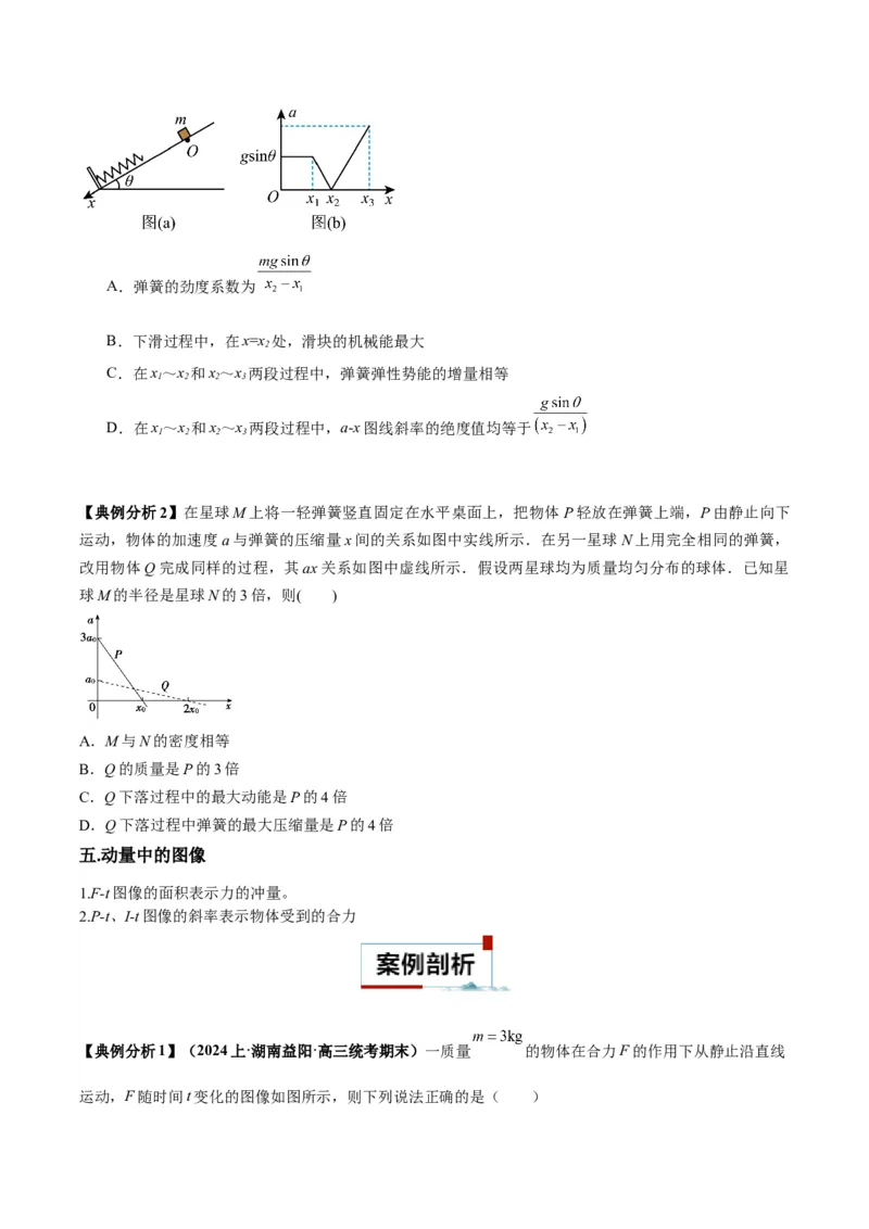 专题03功能与动量中的图像（原卷版）_2025高中物理模型方法技巧高三复习专题练习讲义_高考物理图像与方法