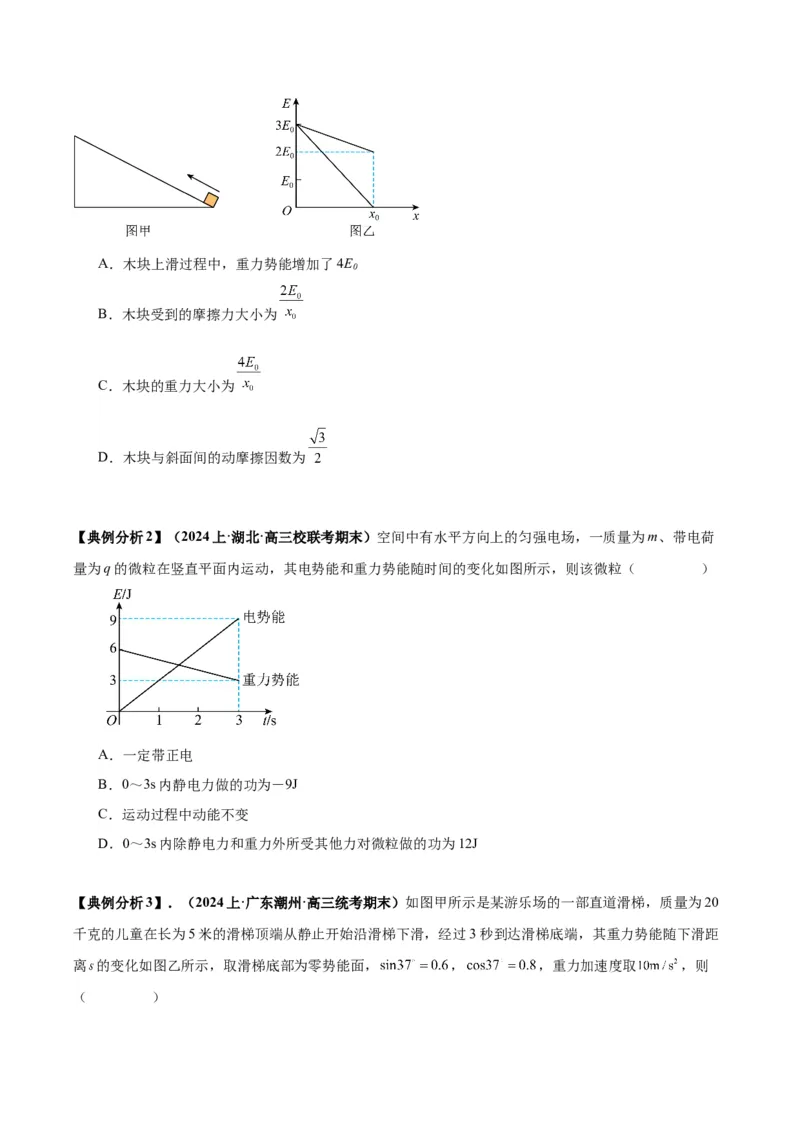 专题03功能与动量中的图像（原卷版）_2025高中物理模型方法技巧高三复习专题练习讲义_高考物理图像与方法