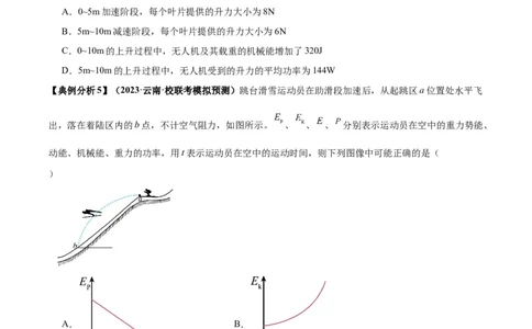 专题03功能与动量中的图像（原卷版）_2025高中物理模型方法技巧高三复习专题练习讲义_高考物理图像与方法