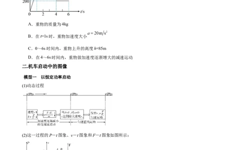 专题03功能与动量中的图像（原卷版）_2025高中物理模型方法技巧高三复习专题练习讲义_高考物理图像与方法
