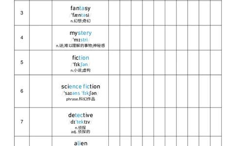 2026春人教版英语八下Unit7艾宾浩斯记忆_初中英语新版_最新人教版英语八年级下册_2026春新人教版八下（更新中）_04单词背诵默写8个表（全）