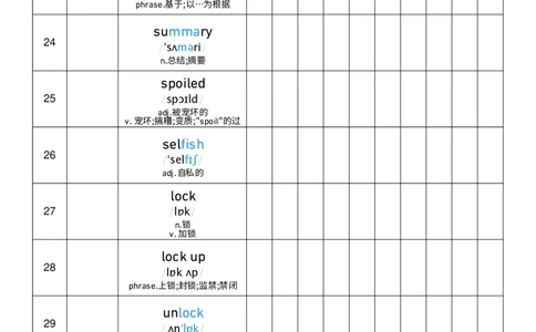 2026春人教版英语八下Unit7艾宾浩斯记忆_初中英语新版_最新人教版英语八年级下册_2026春新人教版八下（更新中）_04单词背诵默写8个表（全）