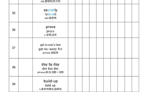 2026春人教版英语八下Unit7艾宾浩斯记忆_初中英语新版_最新人教版英语八年级下册_2026春新人教版八下（更新中）_04单词背诵默写8个表（全）