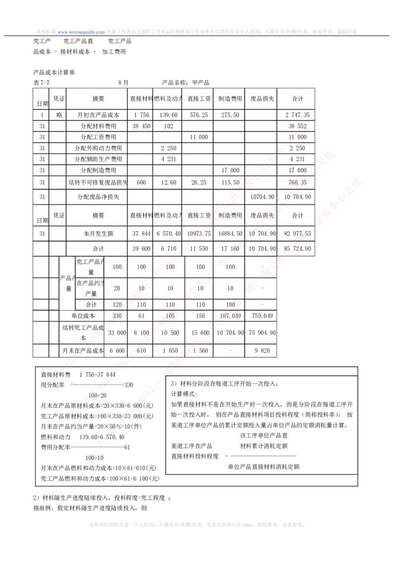 财务会计类之成本会计知识点讲义整理_2025春招题库汇总_十大行测题库_2023年十大热门题库更新中_03、赛码汇总_2024腾讯7月更新_赠送历年腾讯笔试