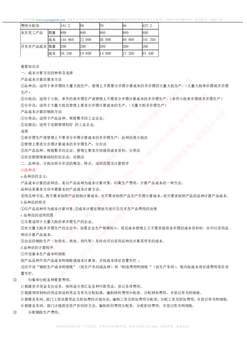 财务会计类之成本会计知识点讲义整理_2025春招题库汇总_十大行测题库_2023年十大热门题库更新中_03、赛码汇总_2024腾讯7月更新_赠送历年腾讯笔试
