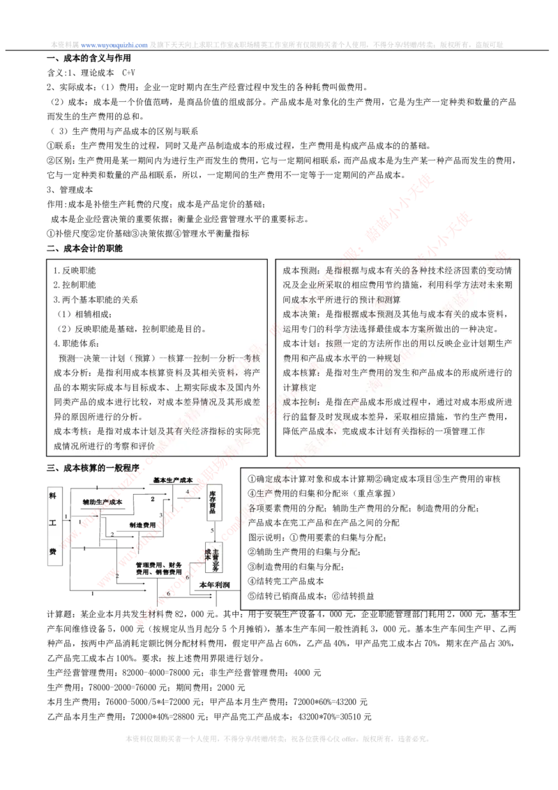 财务会计类之成本会计知识点讲义整理_2025春招题库汇总_十大行测题库_2023年十大热门题库更新中_03、赛码汇总_2024腾讯7月更新_赠送历年腾讯笔试